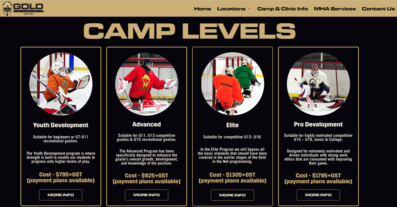 Summer Hockey Goalie Camp Westhills