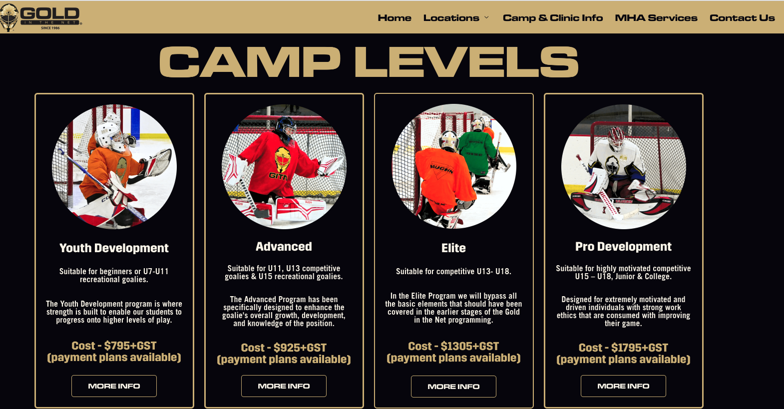Summer Hockey Goalie Camp Westhills